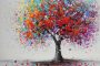 The Tree of Life and the Holy Spirit River